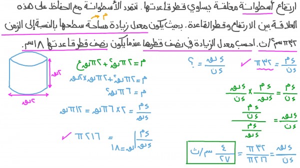 إذا كانت مساحة سطح أسطوانة مغلقة 308 سم2، وقطرها يساوي ارتفاع أسطوانة احسب نصف قطرها.