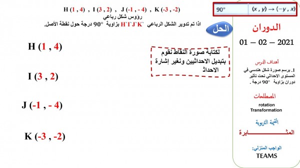 الدوران حول نقطة الأصل بزاوية 90