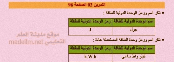 حل تمرين 02 ص 96 فيزياء سنة اولى متوسط الجيل الثاني