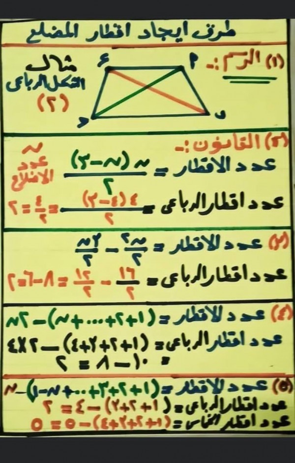 طرق ایجاد اقطار المضلع الخماسي