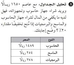 تحليل الجداول: مع عاصم 1650 ريالاً ويريد شراء جهاز حاسوب وتجهيزاته، فهل لديه ما يكفي من المال لشراء