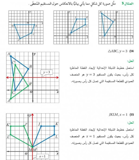 مثل بيانيا كل شكل مما يأتي وارسم صورته بالانعكاس المحدد (۱) ABC الذي إحداثيات رؤوسه (12) (20) ,(5) بالانعكاس حول المحور x