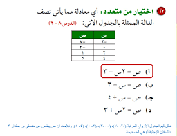 السؤال التاسع : معدل التغير للدالة الخطية بناءً على الجدول أدناه.